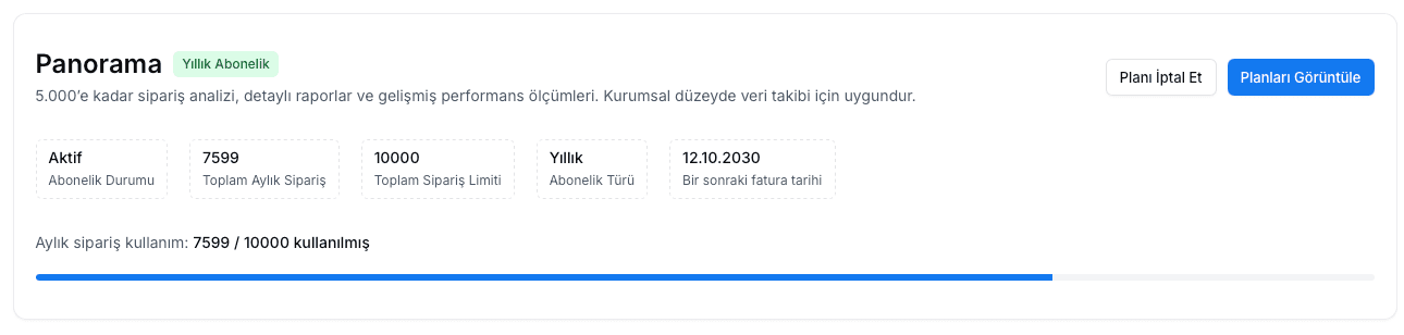 EZV Abonelik özetinde plan, abonelik durumu, aylık sipariş kullanımı ve sonraki fatura tarihi