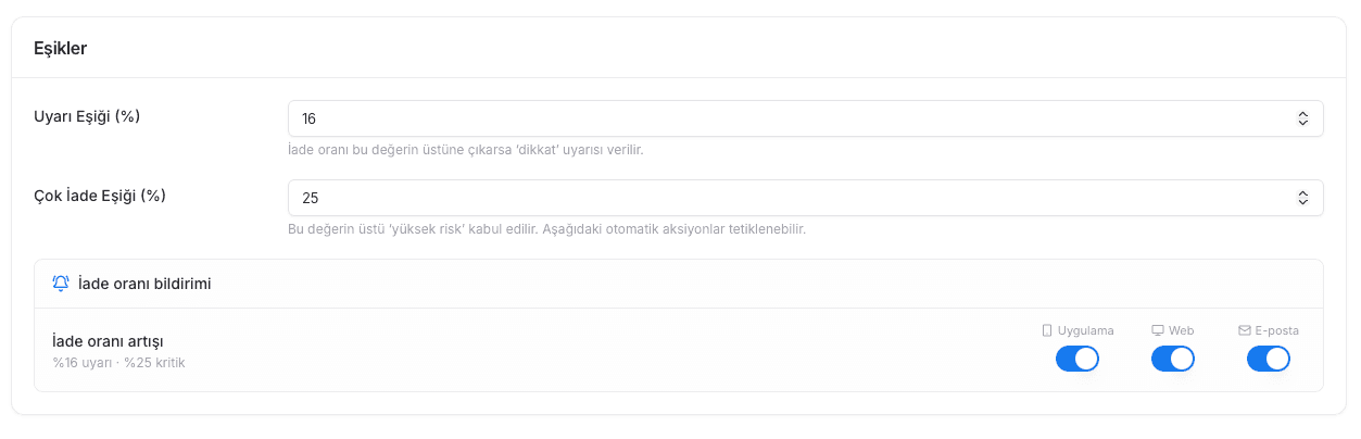 EZV İade Ayarlarında uyarı ve çok iade eşikleri ile bildirim kanalları