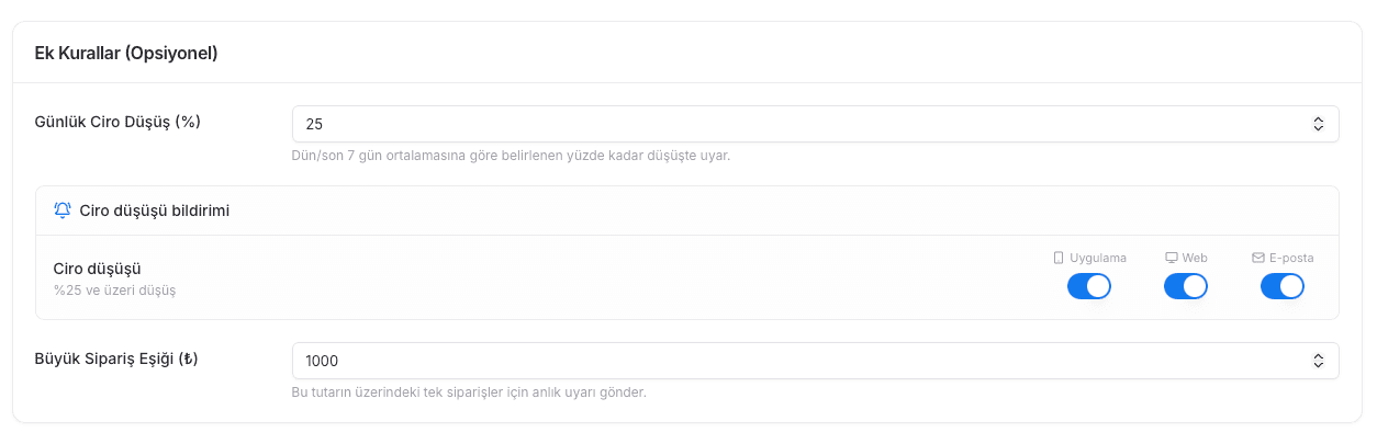 EZV günlük ciro düşüşü bildirimi ve büyük sipariş eşiği ayarları
