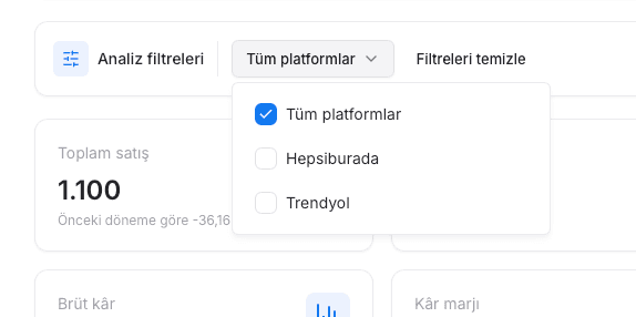 EZV ürün analizinde Tüm platformlar, Hepsiburada ve Trendyol seçeneklerinin bulunduğu filtre